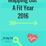 Mapping Out a Fit Year