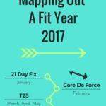 Mapping Out a Fit Year - 2017