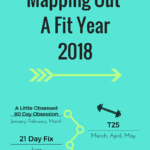 Mapping Out a Fit Year -2018 Workout Plan
