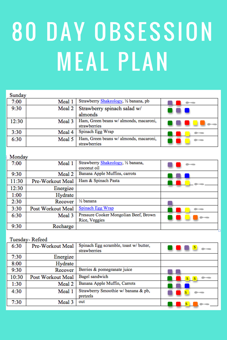 80 Day Obsession Meal Plan- April 1
