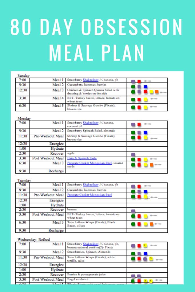 80 Day Obsession Meal Plan- Refeed Day -march 4