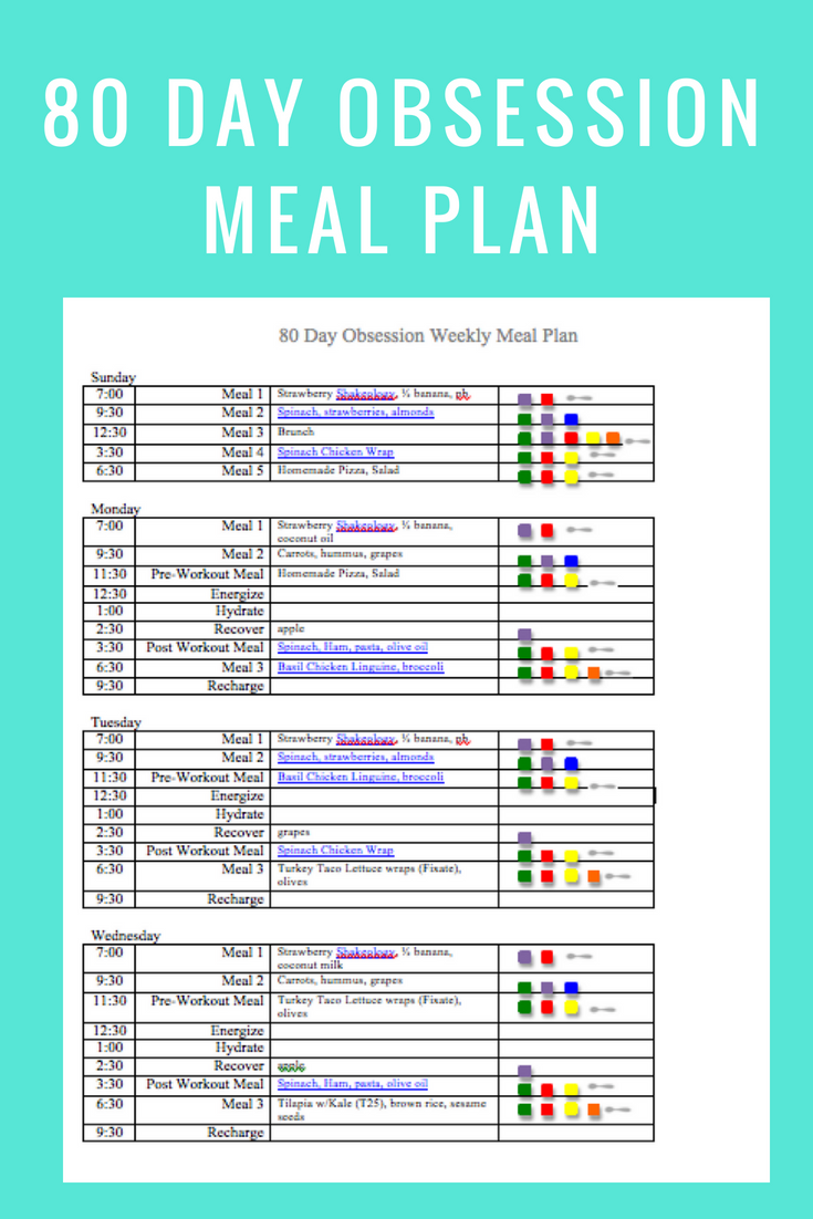 80 Day Obsession Meal Plan- May 13