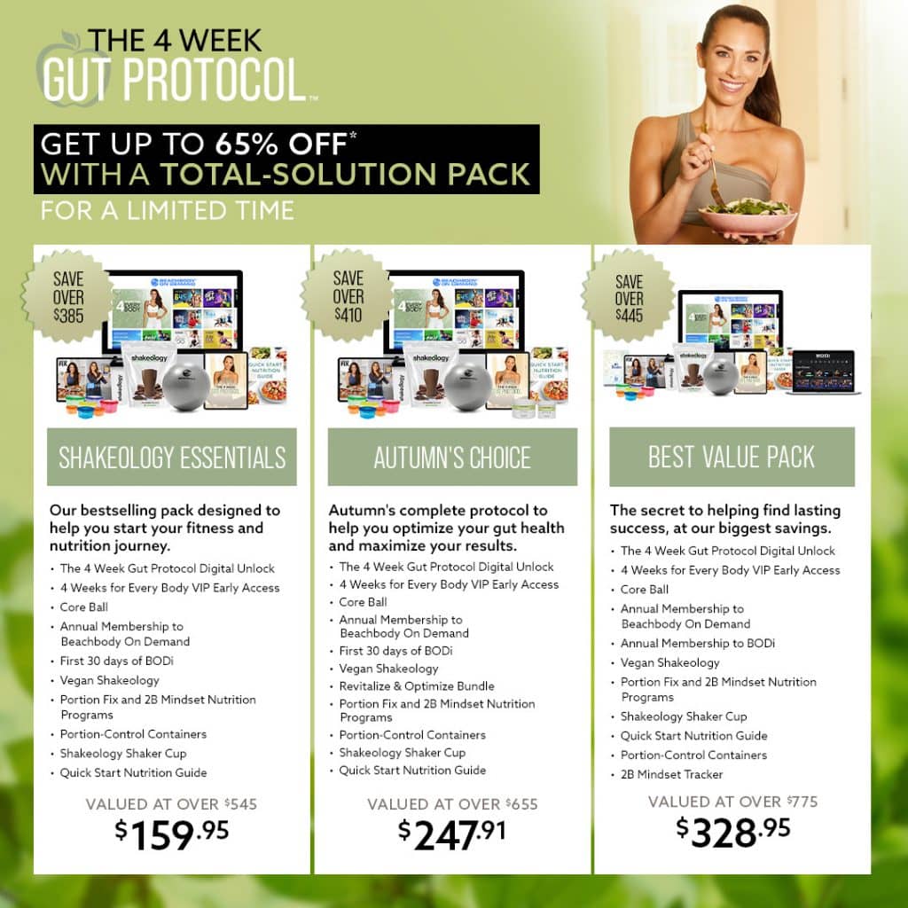 The 4 Week Gut Protocol and 4 Weeks for Every Body Fitness Program - What's  Working Here