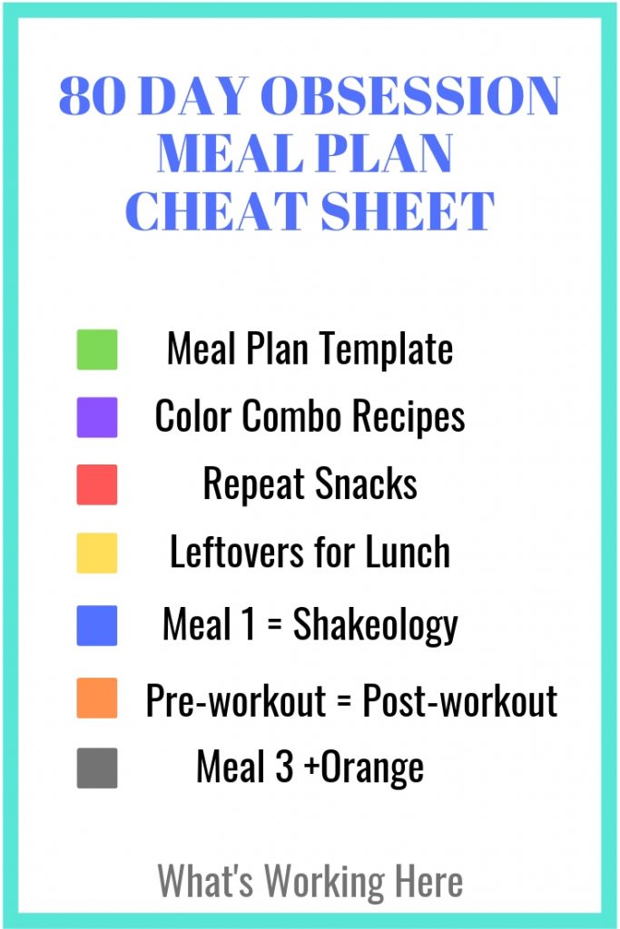 80 Day Obsession Meal Plan Cheat Sheet - tips and tricks to make meal planning for 80 Day Obsession quick & easy
