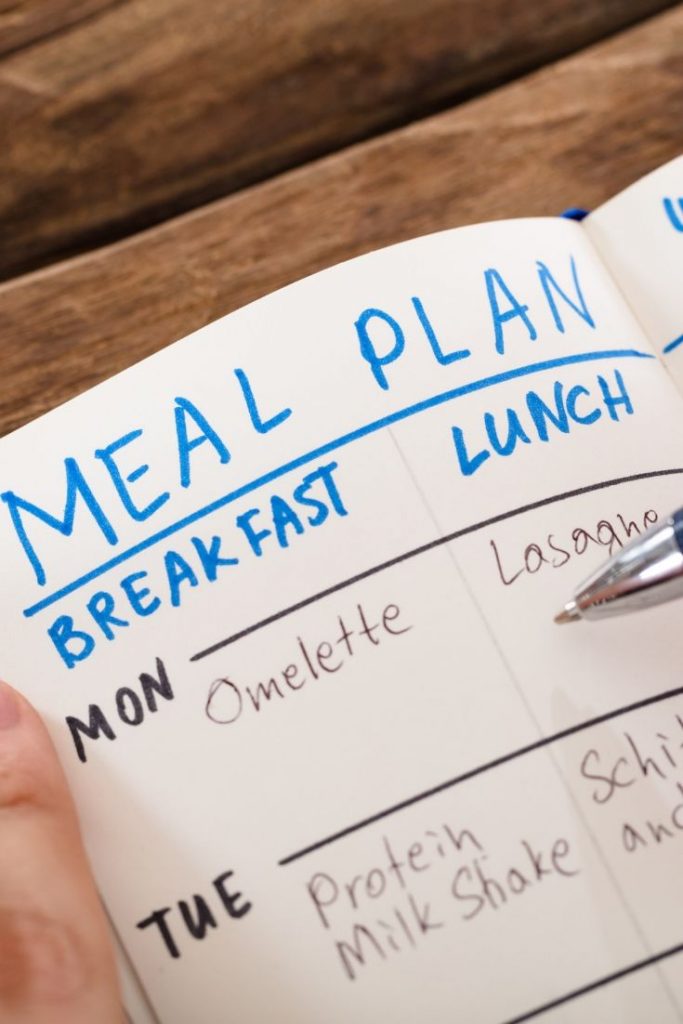 Meal Planning Mistakes- Not Having a system - written meal plan