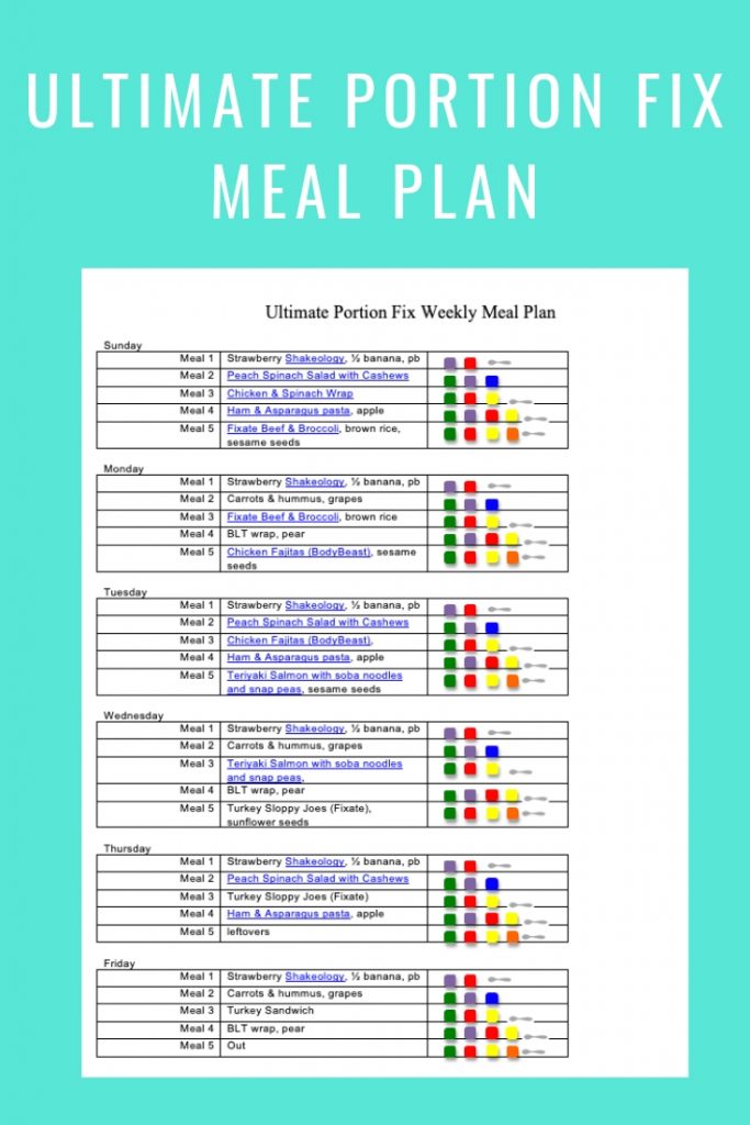 Ultimate Portion FIx Meal Plan - March 17