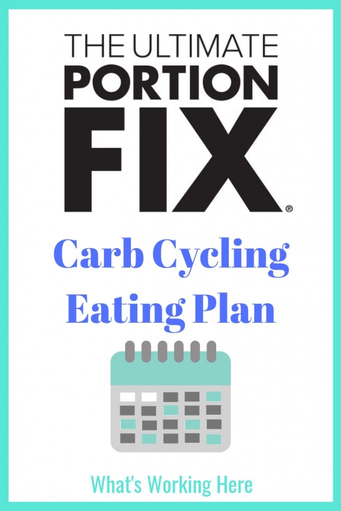 Ultimate Portion Fix Carb cycling Eating Plan