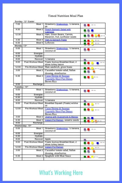 Weekly Menu- April 12th Portion Fix