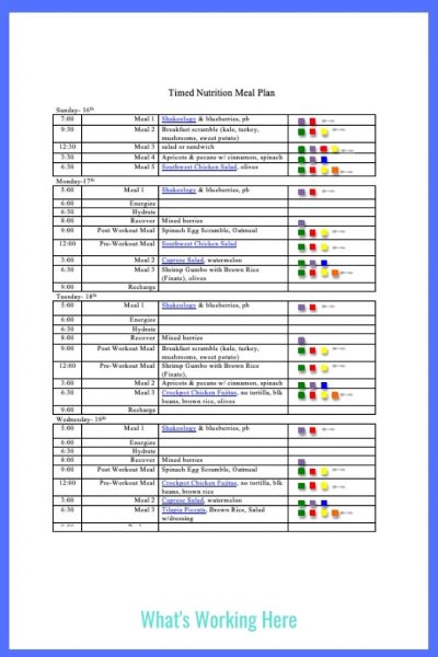 Weekly Menu- August 23rd - portion fix meal plan template