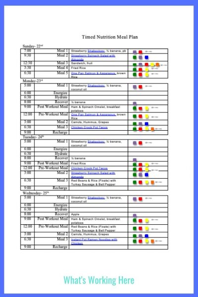 Weekly Menu- timed nutrition template-