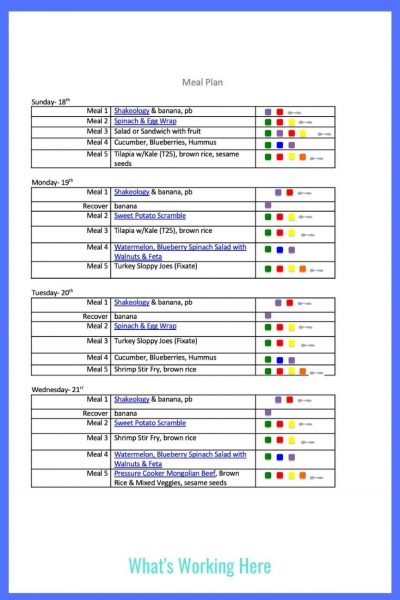 Weekly Meal Plan
Timed Nutrition Meal Plan B