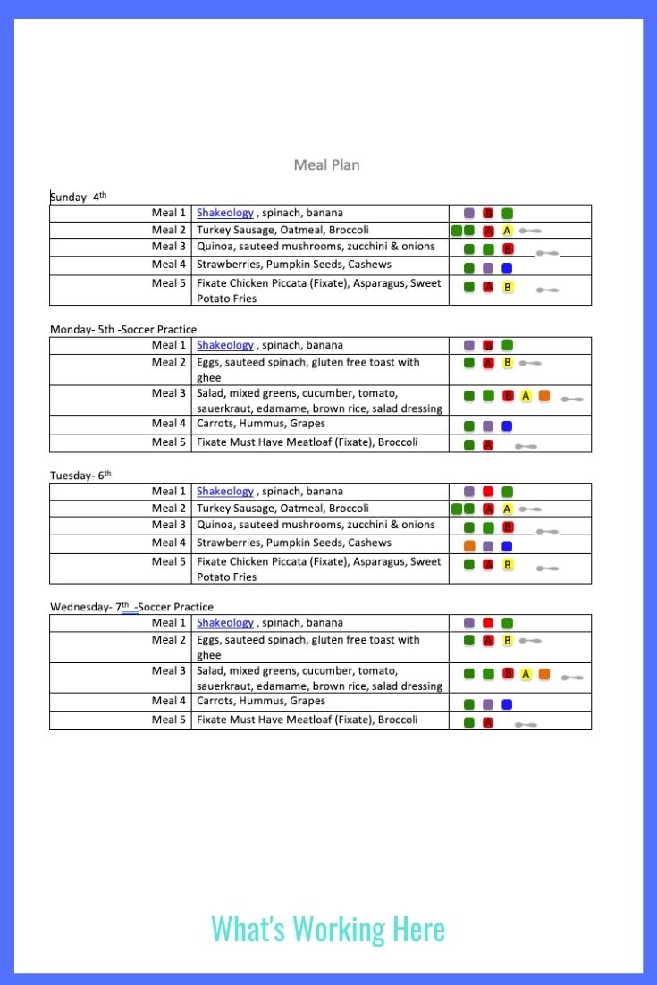 weekly-meal-plan-4-3-22-gut-protocol-plan-a-what-s-working-here