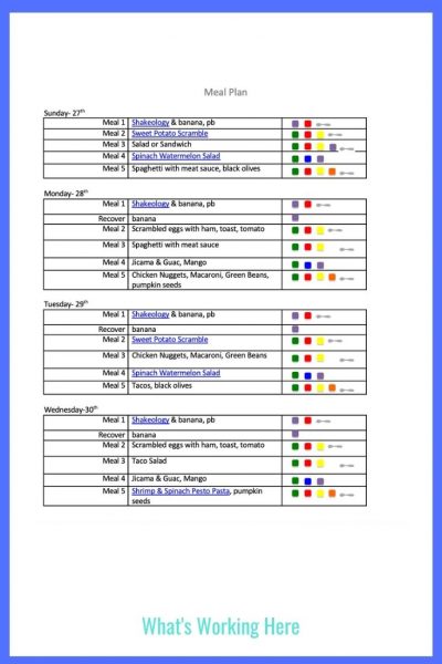 Weekly meal plan-June 27th- portion fix meal plan b