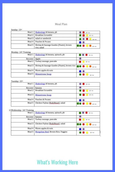 Weekly menu- Dec 13- portion fix meal plan template