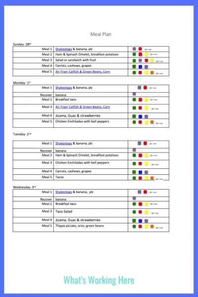 Portion Fix meal plan template